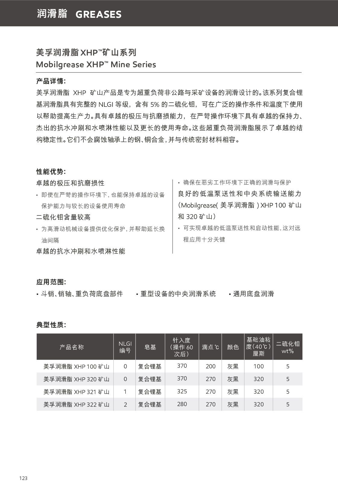 c鿴Ԕ(x)Ϣ<br>(bio)}֬ xΔ(sh)150