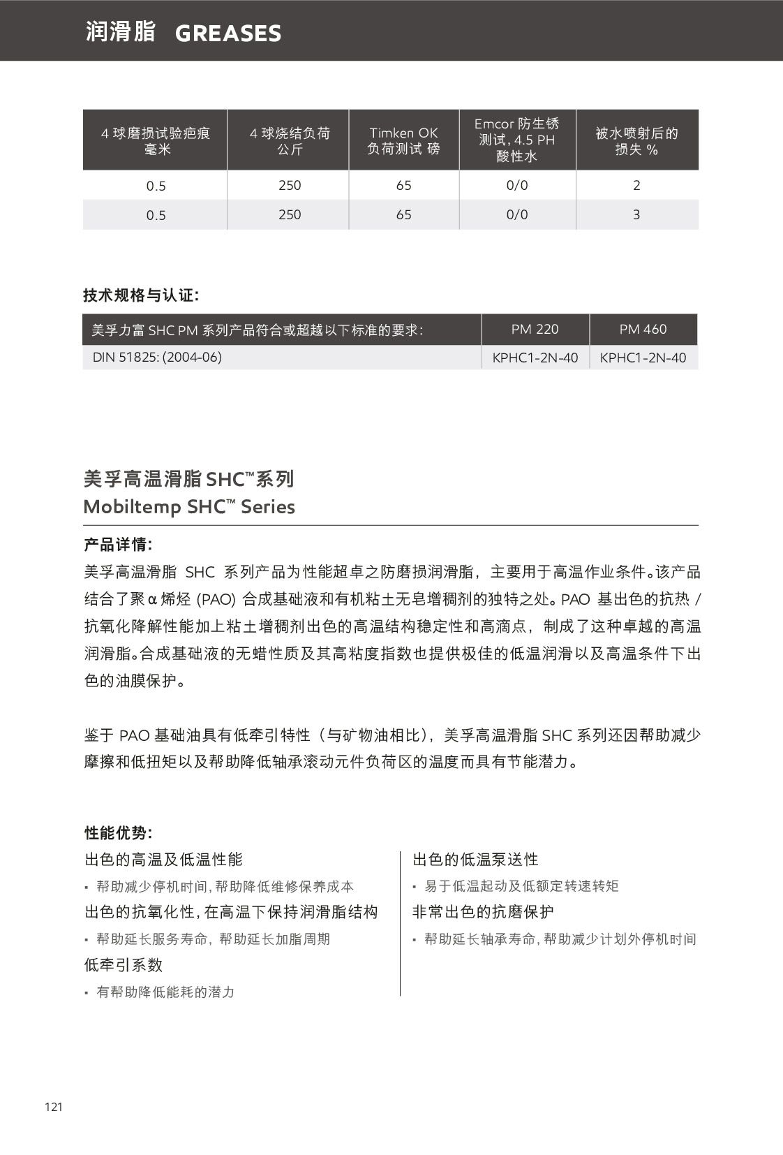 c鿴Ԕ(x)Ϣ<br>(bio)}֬ xΔ(sh)161