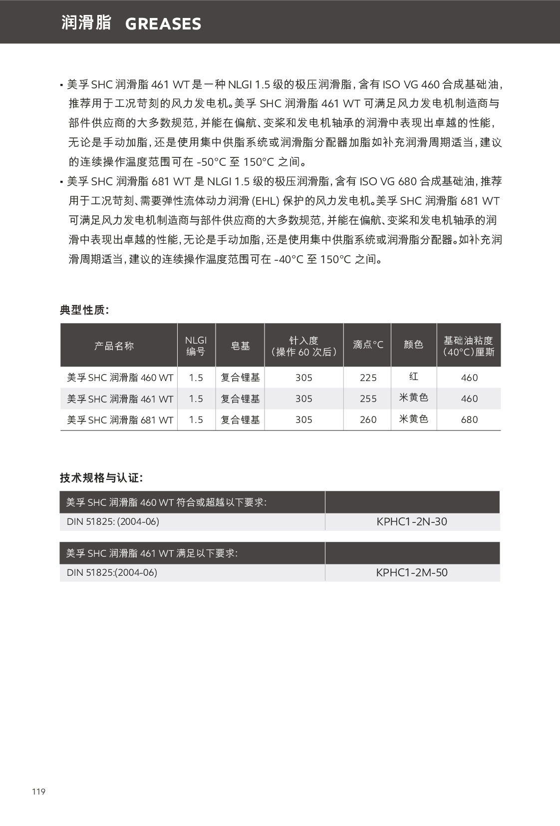 c鿴Ԕ(x)Ϣ<br>(bio)}֬ xΔ(sh)136