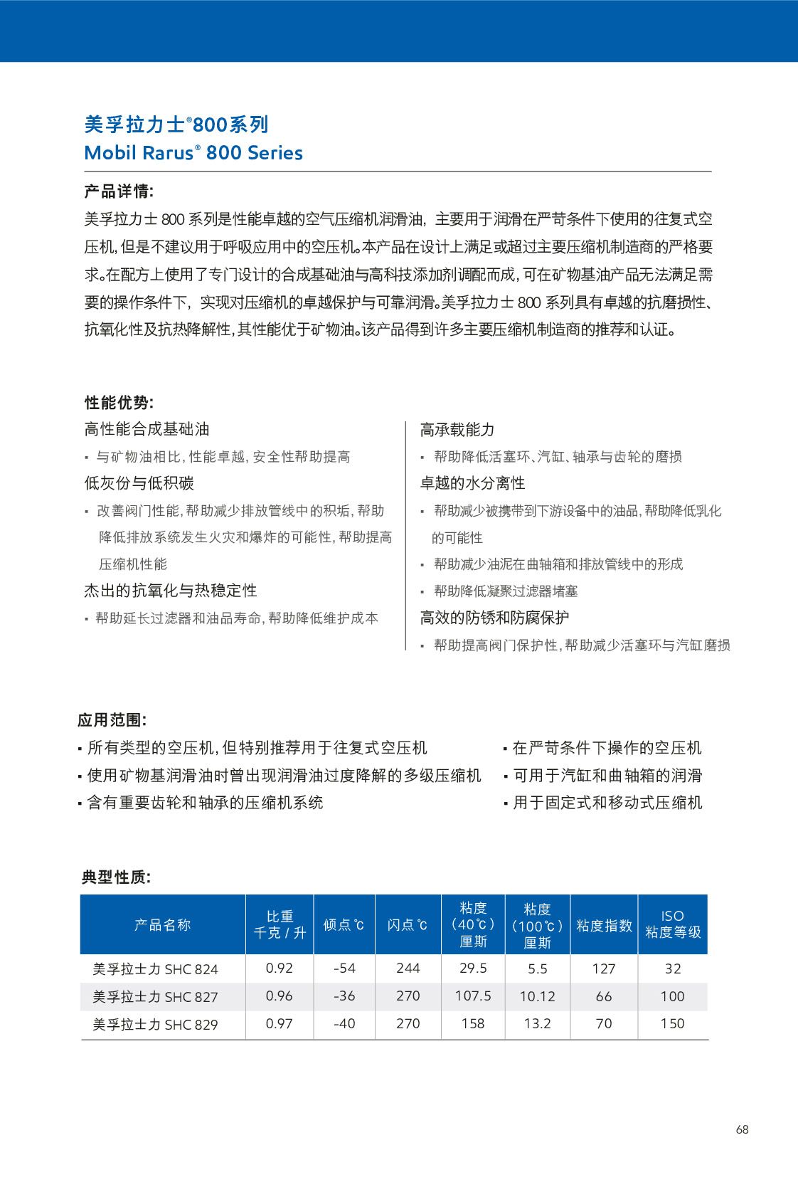 c(din)鿴Ԕ(x)Ϣ<br>(bio)}sC(j) xΔ(sh)568