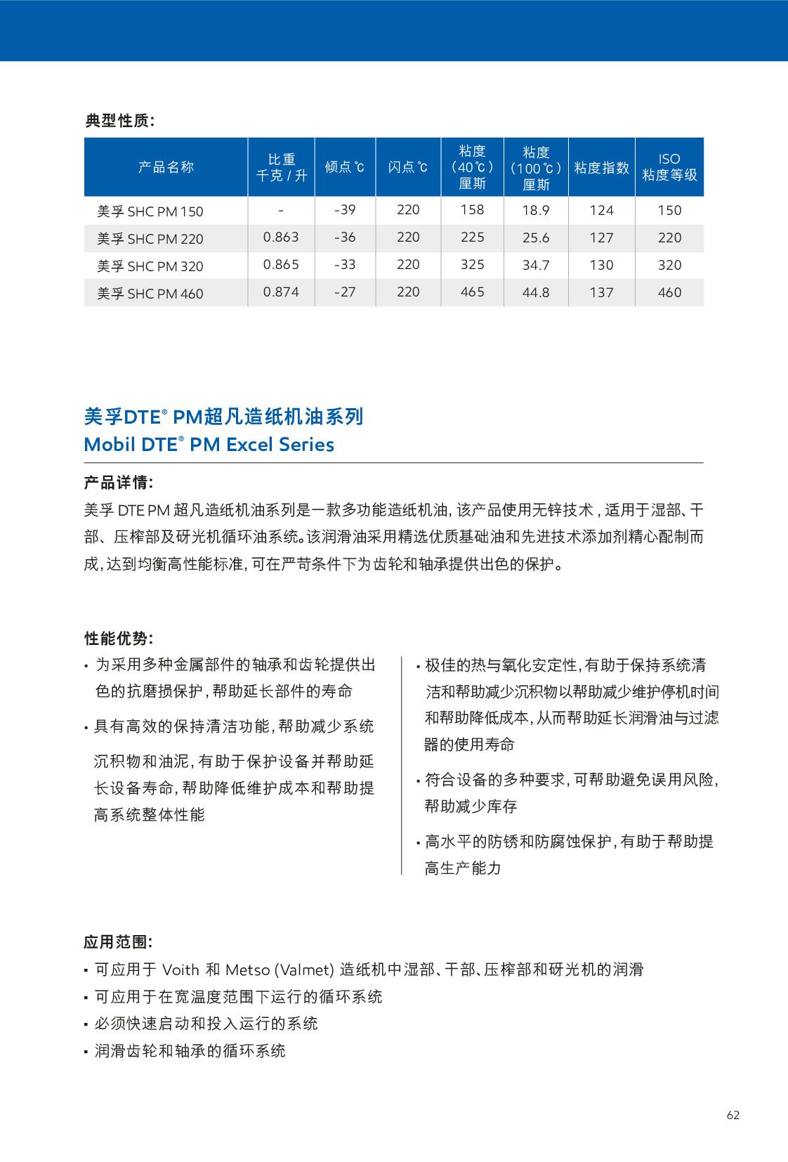 c(din)鿴Ԕ(x)Ϣ<br>(bio)}ѭh(hun) xΔ(sh)260