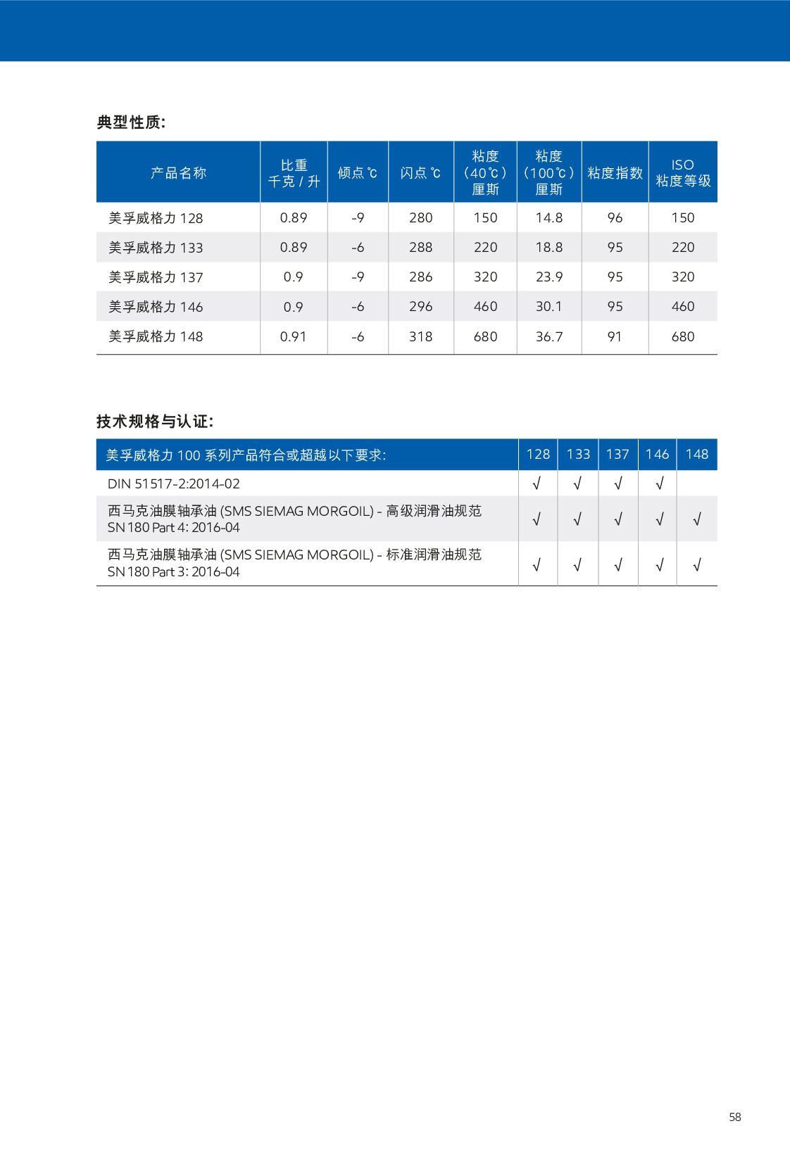 c(din)鿴Ԕ(x)Ϣ<br>(bio)}ѭh(hun) xΔ(sh)268
