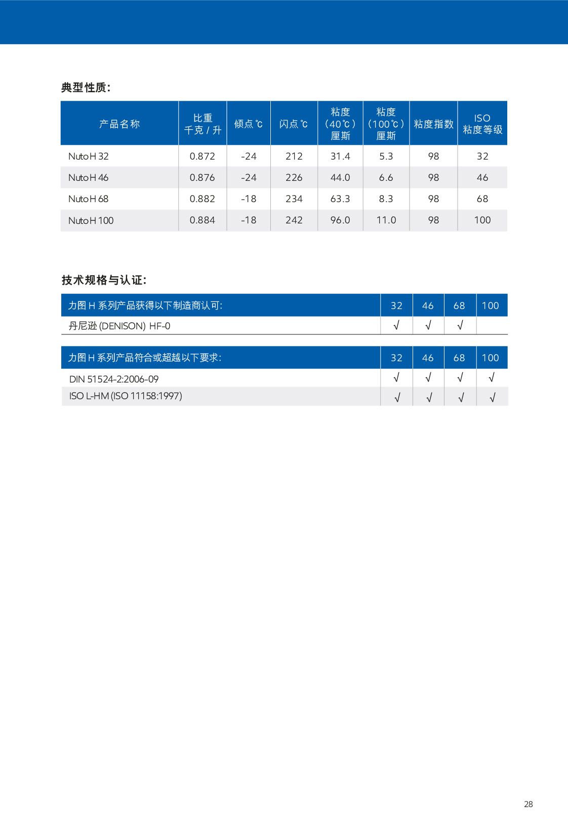 c鿴ԔϢ<br>(bio)}Һ xΔ(sh)439