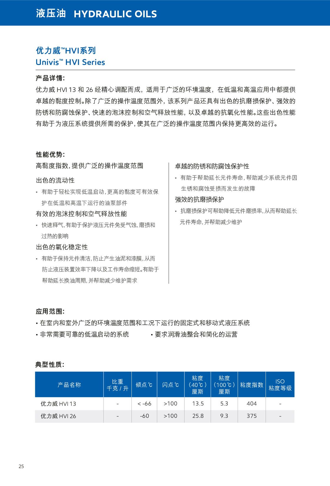 c鿴ԔϢ<br>(bio)}Һ xΔ(sh)440